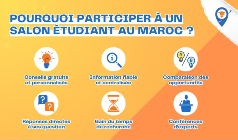 Participer à un salon étudiant au Maroc : les avantages en 2026