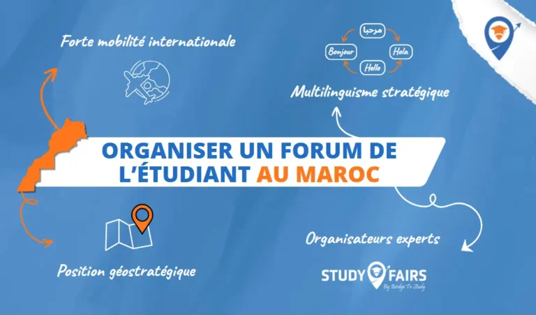 Organiser un forum international de l’étudiant au Maroc : Opportunités et ROI en 2026